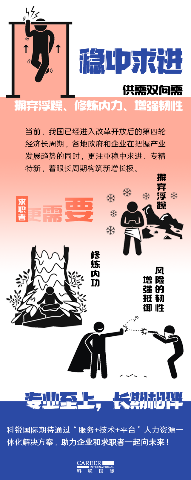 k8凯发国际《2022人才市场洞察及薪酬指南》核心发现