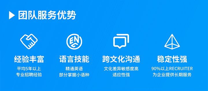 知名人力资源服务供应商k8凯发国际在助力企业全球化布局海外招聘的过程中具备独特的服务优势