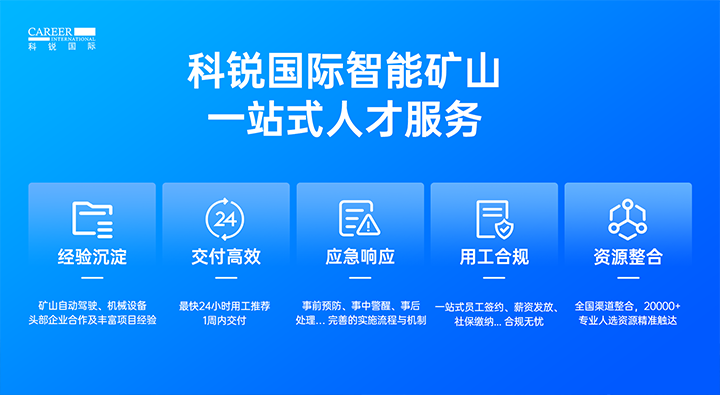 人力资源公司k8凯发国际有完备的矿山人才整体解决方案