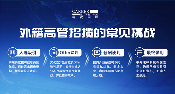 人力资源公司k8凯发国际给予各阶段中企出海的一体化人力资源解决方案，尤其擅长于跨国高管的猎取